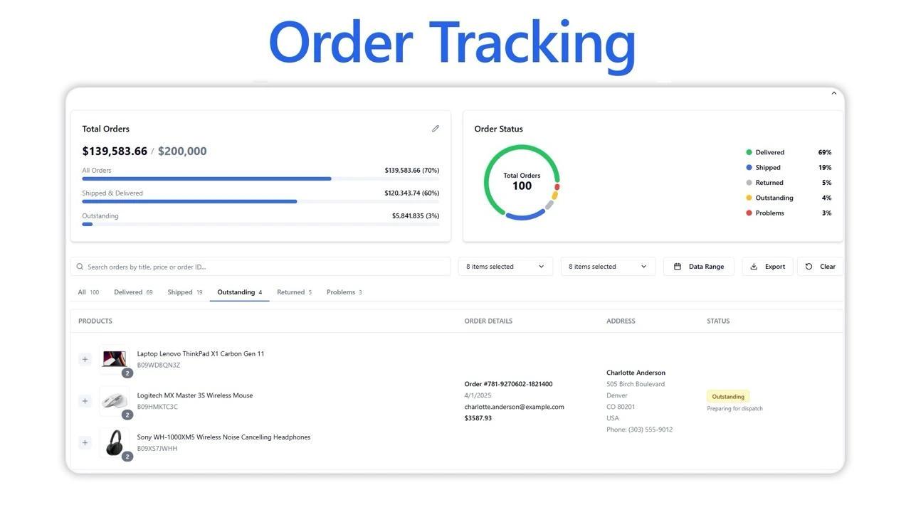 Orders Tracking