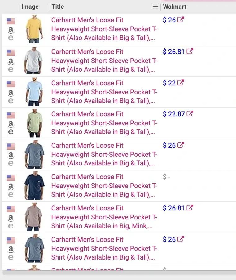Walmart Data overlaid on Keepa Product Finder